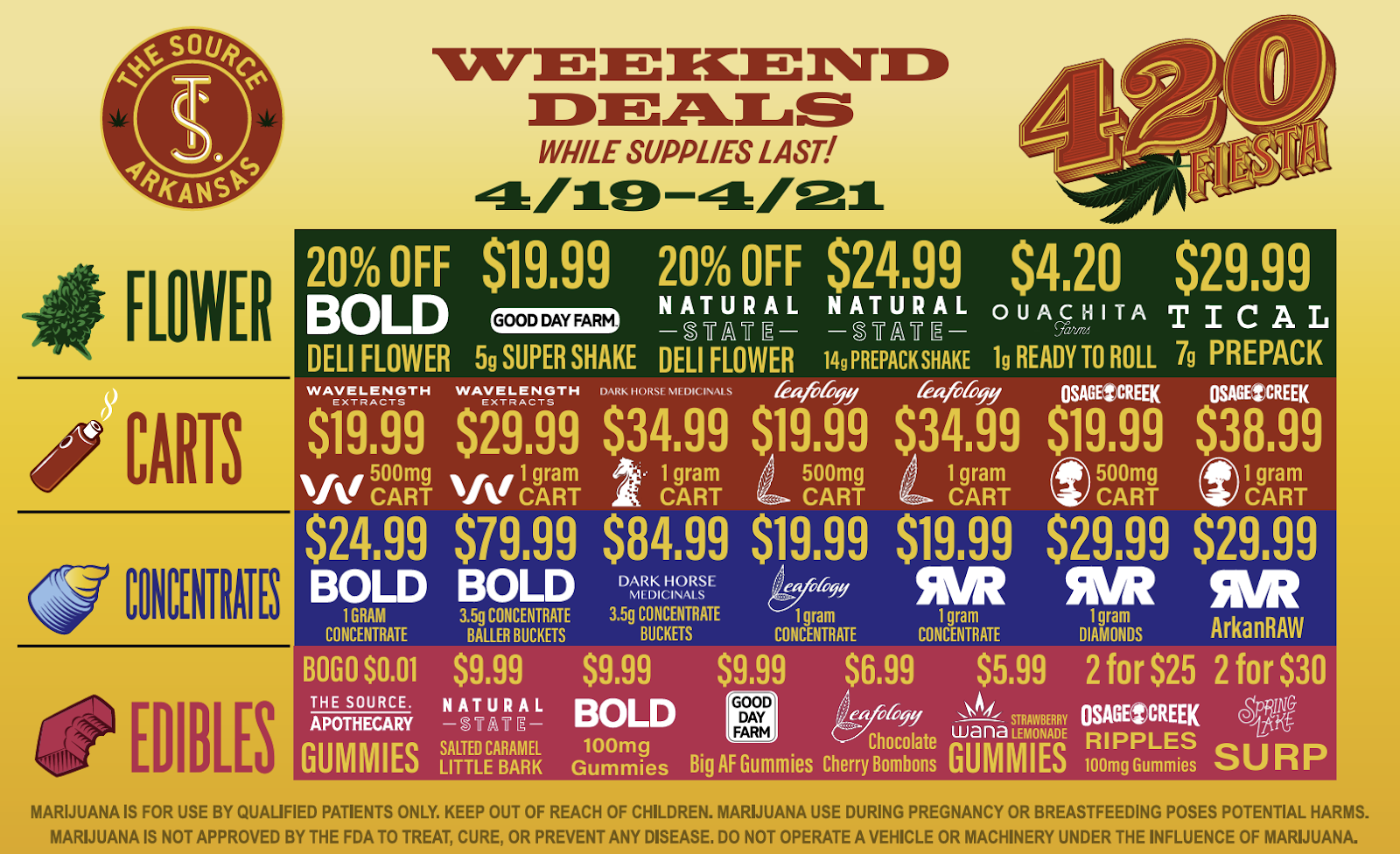 Graphic illustration of The Source Craft Cannabis 420 Fiesta weekend deals on cannabis flower, vape carts, cannabis extracts, concentrates, and delicious edibles. Deals are laid out by category in a multicolored esign with a yellow gradient background. 