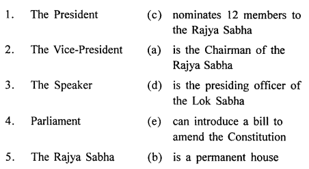 ICSE Solutions for Class 8 History and Civics - The Union Legislature 5