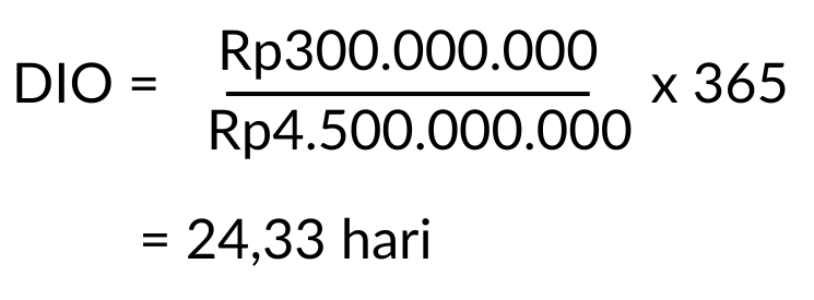 Rumus DIO (Days Inventory Outstanding)