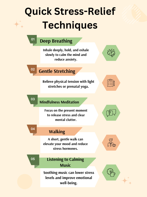 Infographic on quick stress-relief techniques during pregnancy, including breathing, stretching, and meditation.