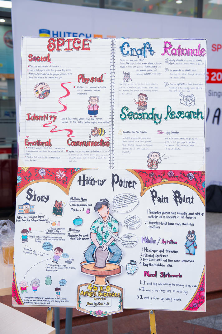 Creative Impact at Learning Express 2025: An International Collaboration to Shape the Future 40