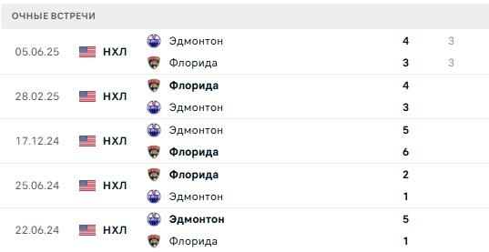 Зображення, що містить текст, знімок екрана, число, Шрифт

Вміст, створений ШІ, може бути неправильним.