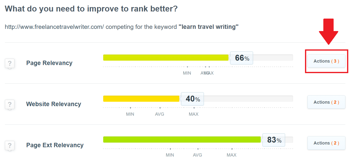 CanIRank SEO competitor analysis tool