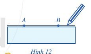 CHƯƠNG 6. HÌNH HỌC PHẲNGBÀI 1: ĐIỂM. ĐƯỜNG THẲNG1. ĐIỂMBài 1: Quan sát một phần sơ đồ khu vực Cố đô Hoa Lư (Hình 1), mỗi chấm nhỏ (màu đỏ) biểu thị vị trí của một địa danh. Hãy chỉ chấm nhỏ biểu thị vị trí Cố đô Hoa Lư và Tràng An.Giải nhanh:Cố đô Hoa Lư là điểm A.Tràng An là điểm D.Bài 2: Vẽ ba điểm A, B, CGiải nhanh:2. ĐƯỜNG THẲNGBài 1: Dùng bút và thước thẳng vạch trên trang giấy theo cạnh của thước. Nét vẽ được tạo ra gợi nên hình gì?Giải nhanh:Bài 2: Vẽ ba đường thẳng m, n, p.Giải nhanh:TH1: TH2: TH3:3. ĐIỂM THUỘC ĐƯỜNG THẲNG. ĐIỂM KHÔNG THUỘC ĐƯỜNG THẲNGBài 1: Thực hiện các thao tác sau:a) Vẽ một điểm A;b) Đặt thước thẳng sao cho cạnh thước đi qua điểm A. Vạch nét thẳng theo cạnh thước.Giải nhanh:Bài 2: Cho đường thẳng d (Hình 11)a) Vẽ hai điểm A, B thuộc đường thẳng d.b) Có thể vẽ được nhiều hơn hai điểm thuộc đường thẳng d hay không?Giải nhanh:a) b) Có thể Bài 3: a) Vẽ đường thẳng b.b) Vẽ điểm M thuộc đường thẳng b.c) Vẽ điểm N không thuộc đường thẳng b.Giải nhanh:4. ĐƯỜNG THẲNG ĐI QUA HAI ĐIỂMBài 1: a) Vẽ hai điểm A và B.b) Đặt cạnh thước đi qua điểm A và điểm B. Dùng bút vạch theo cạnh thước để vẽ đường thẳng đi qua hai điểm A và B (Hình 12).c) Có thể vẽ được bao nhiêu đường thẳng đi qua hai điểm A và B? Giải nhanh:c) Ta thấy chỉ có thể vẽ được một và chỉ một đường thẳng đi qua hai điểm A và B cho trước.Bài 2: Trong Hình 14 có những đường thẳng nào?Giải nhanh:MN, MP, NP5. BA ĐIỂM THẲNG HÀNGBài 1: Hình 15 là một phần sơ đồ đường xe buýt và các điểm đừng của xe mà hằng ngày bạn Đức đi đến trường. Các điểm dừng số 1, số 2, số 3 thuộc đường thẳng nào?Giải nhanh:Nếu các điểm A, B, C lần lượt biểu thị điểm dừng số 1, số 2, số 3BÀI TẬP