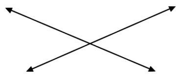 Intersecting lines