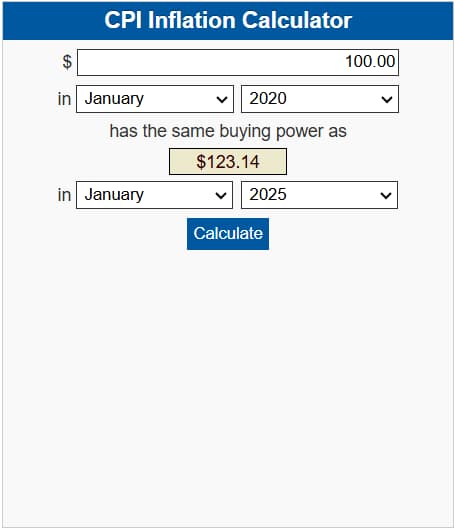 A CPI calculator screenshot showing $100 in January 2020 were worth as much as $123.14 in January 2025.