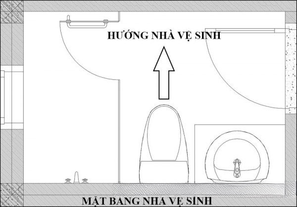 hướng nhà vệ sinh theo hướng cửa nhà vệ sinh