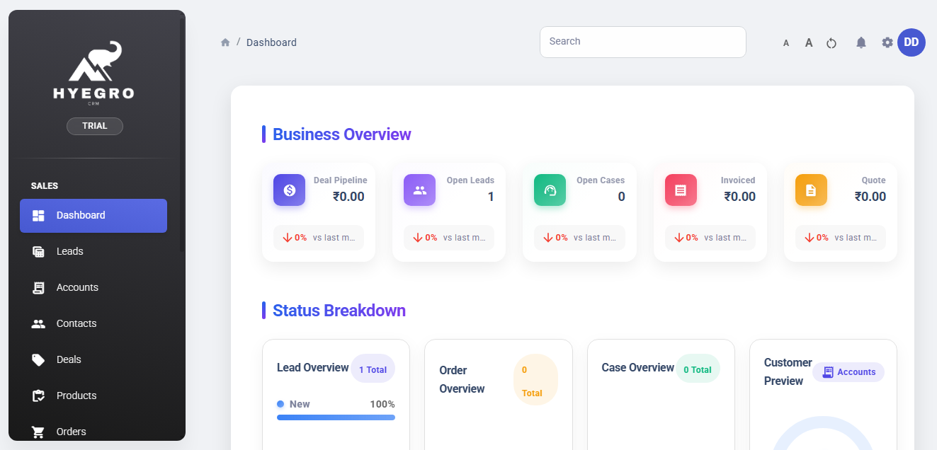 Hyegro Dashboard