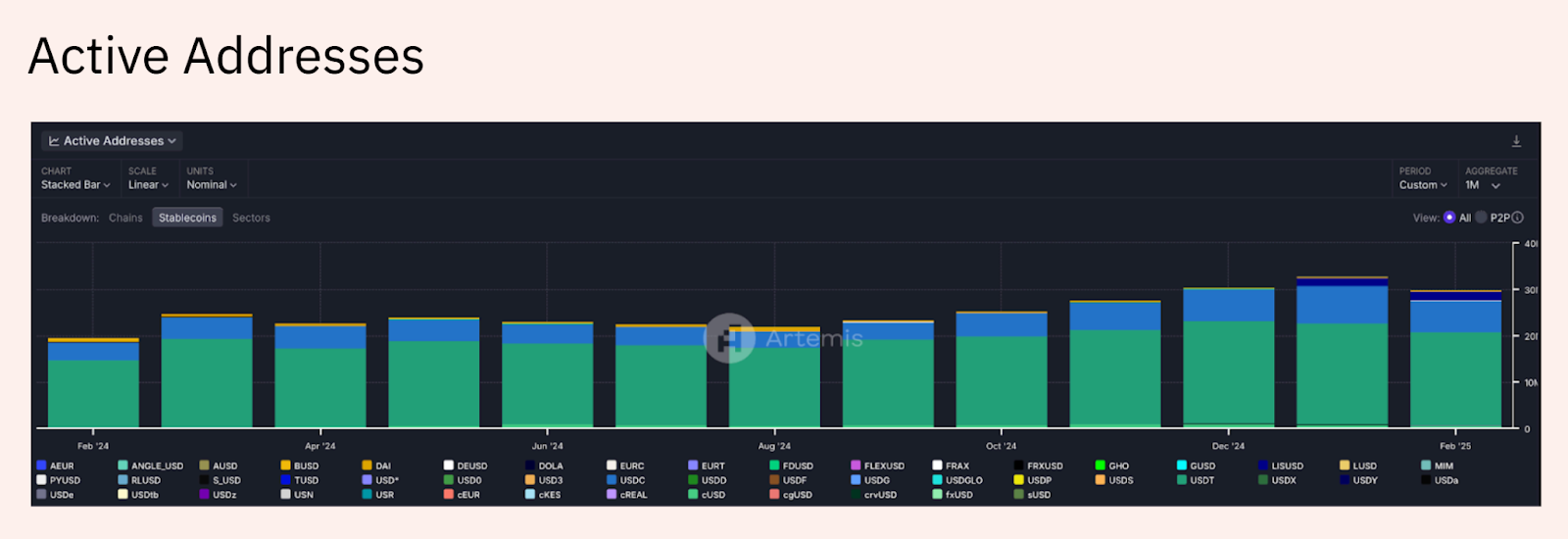 Bolt Introduces 'Bolt Connect' to Streamline Merchant Onboarding and Enable Stablecoin Payments