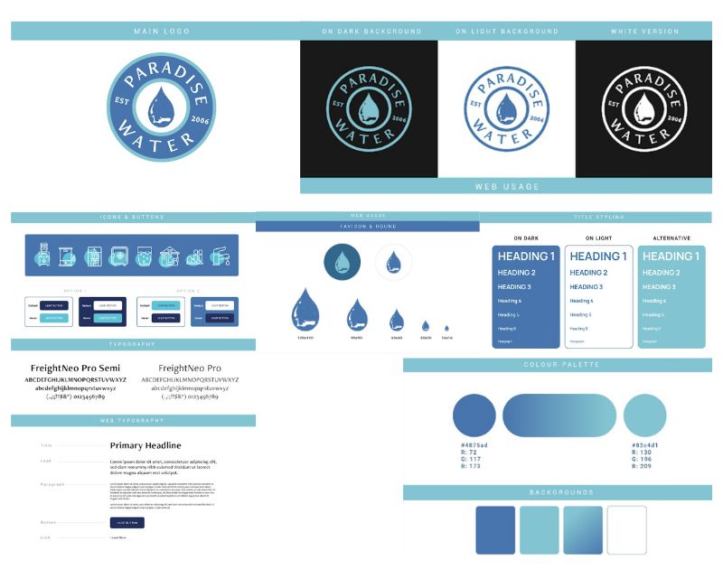 visual content creation maintaining consistency with a visual style guide