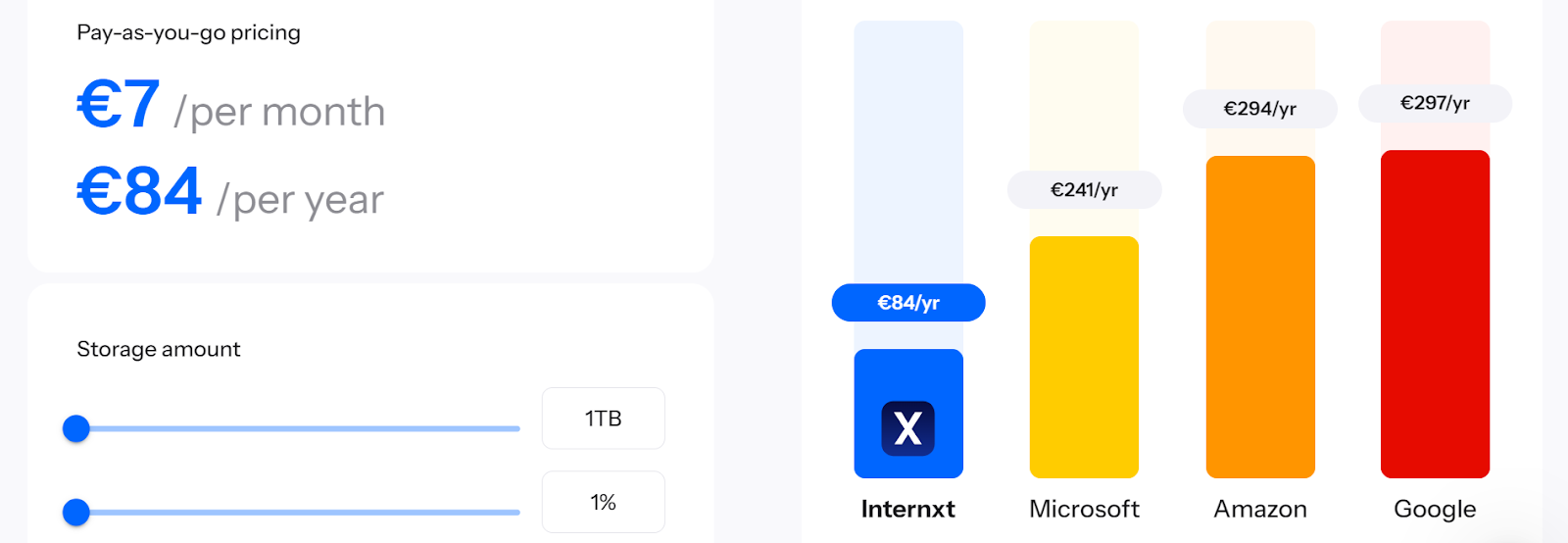 Internxt Object Storage