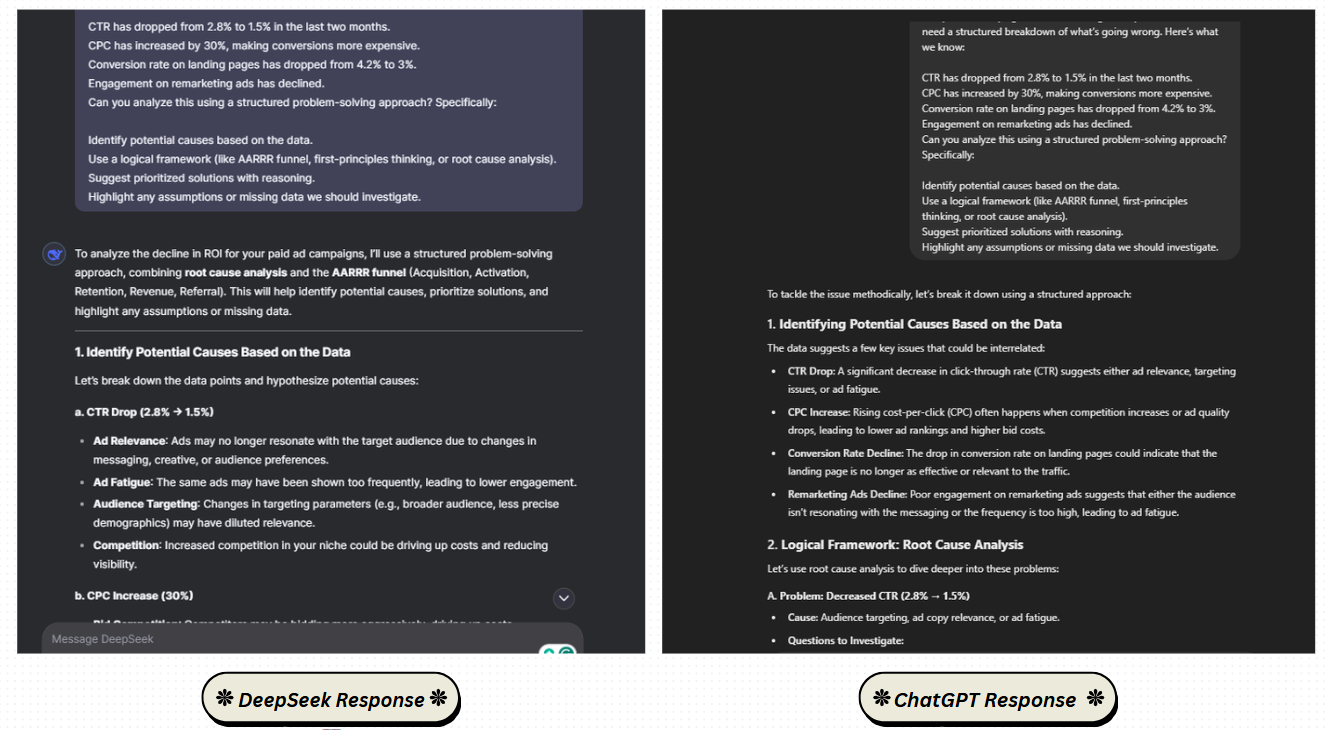 DeepSeek vs ChatGPT problem solving feature comparison