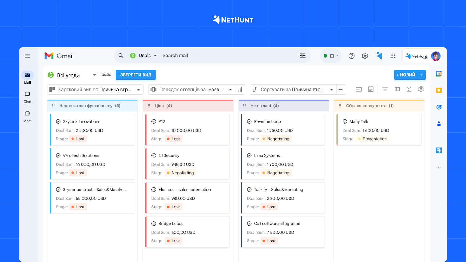 Відстеження причин утрати угоди в NetHunt CRM 