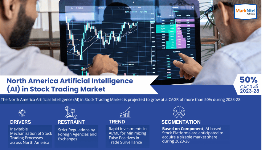 AI in Stock Trading