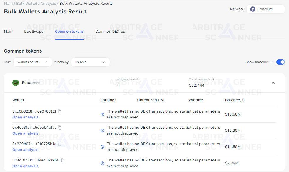 How to make 1000x by analyzing Smart Traders wallets