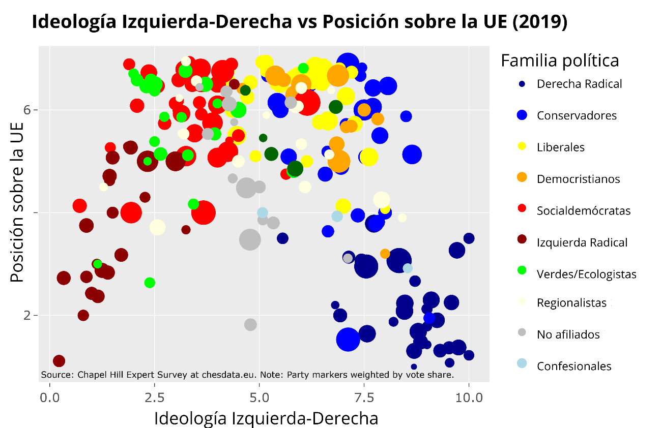 Gráfico, Gráfico de dispersión

El contenido generado por IA puede ser incorrecto.