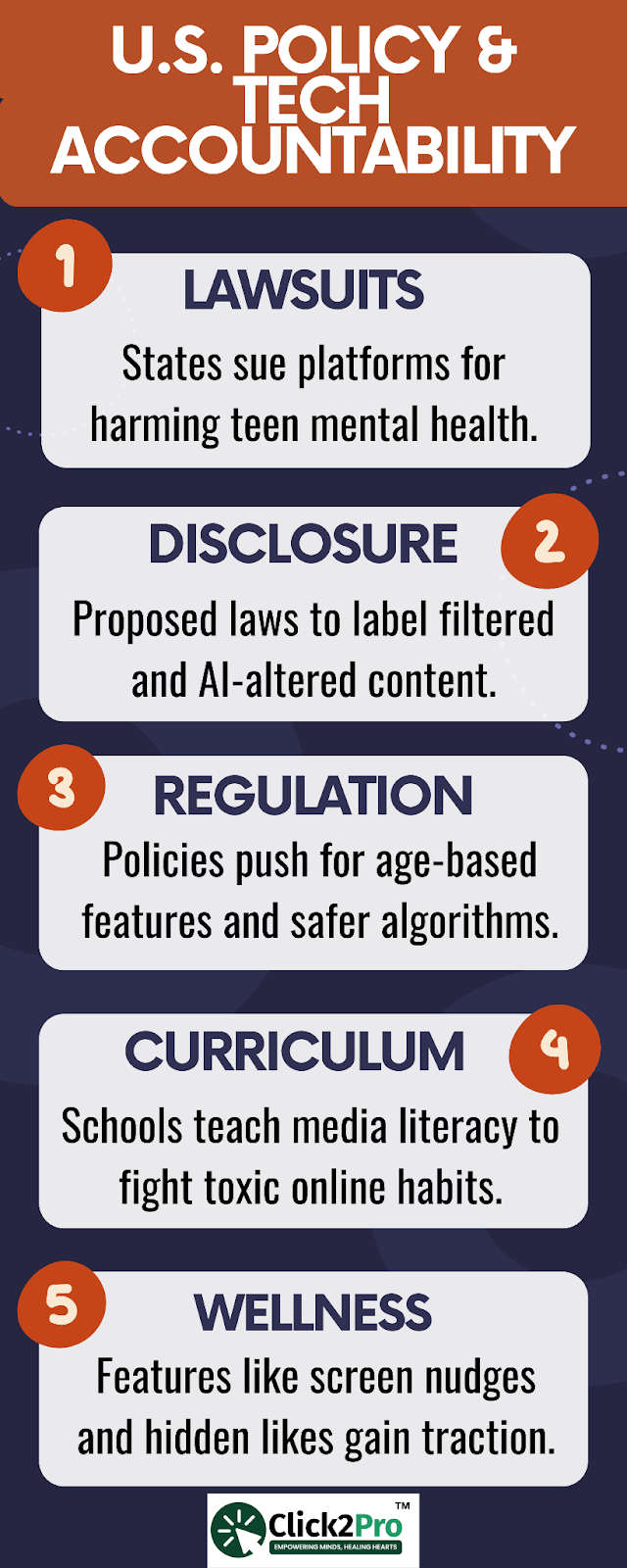 U.S. policy actions holding social media platforms accountable for teen mental health harms