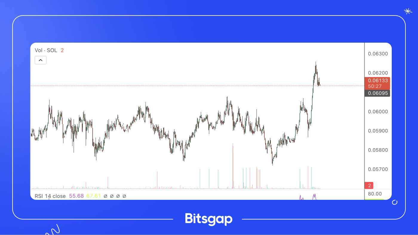 Bitcoin, ETFs, and Meme Coins Drive Crypto Market Frenzy: News of October 21, 2024-1