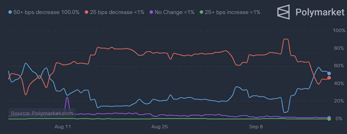 A graph of a graph

Description automatically generated with medium confidence