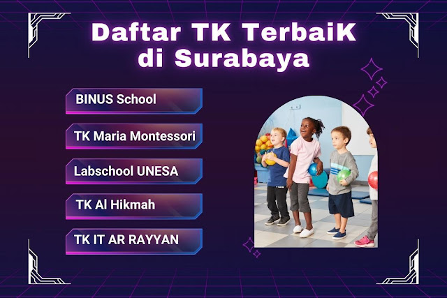 daftar TK terbaik di Surabaya