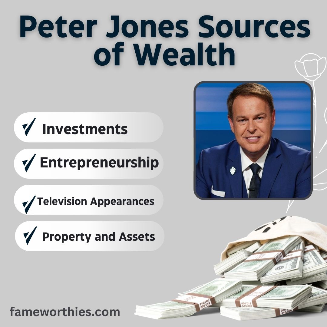 Peter Jones Sources of Wealth

