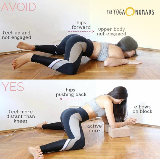 Two side-by-side photos labeled ‘AVOID’ and ‘YES,’ demonstrating the correct and incorrect ways to perform a block supported frog pose in yoga. The top photo, marked ‘AVOID,’ shows a person with hips forward, feet up and not engaged, and the upper body not engaged. The bottom photo, marked ‘YES,’ depicts a person with hips pushing back, feet distant from knees, elbows on the block, and an active core