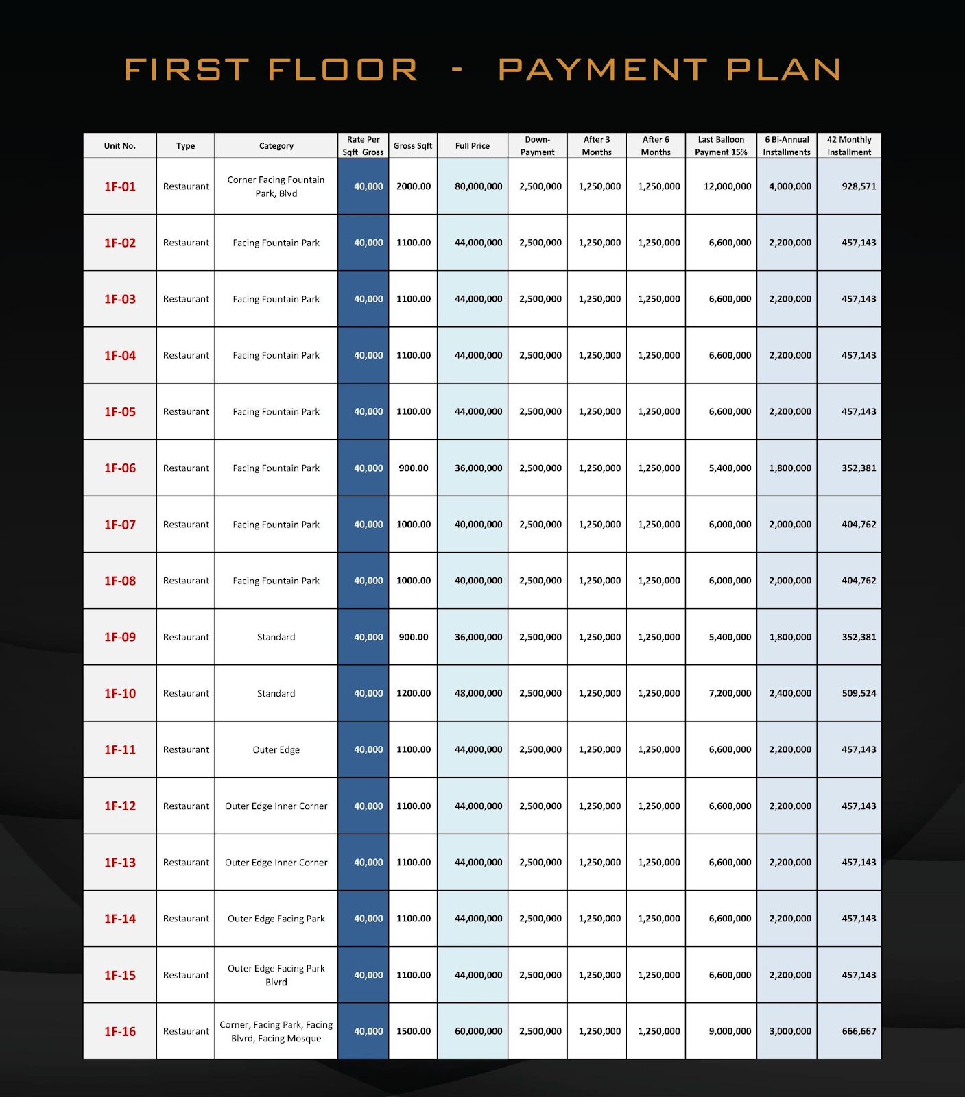 SQ Signature Living - First Floor Payment Plan