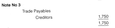 NCERT Solutions for Class 12 Accountancy Part II Chapter 3 Financial Statements of a Company Numerical Questions Q1.10