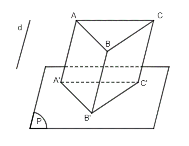 BÀI 14. PHÉP CHIẾU SONG SONG1. PHÉP CHIẾU SONG SONGBài 1:  Một khung cửa sổ có dang hình tròn với các chấn song tạo thành hình vuông ABCD, hai đường chéo của hình vuông cắt nhau tại O. Dưới ánh mặt trời, khung cửa và các chấn song đổ bóng lên sàn nhà (H4.56a). Quan sát hình vẽ và trả lời các câu hỏi sau:a) Các đường thẳng nối mỗi điểm A, B, C với bóng A , B', C' có đôi một song song hay không?b) Làm thế nào để xác định được bóng đổ trên sàn nhà của mỗi điểm trên khung cửa sổĐáp án chuẩn:a) Có đôi một song song với nhau.b) Để xác định được bóng đổ trên sàn nhà của mỗi điểm trên khung cửa sổ ta sử dụng phép chiếu song song.Bài 2: Trong HĐ1, làm thế nào để xác định được bóng của toàn bộ song cửa trên sàn nhà.Đáp án chuẩn:Xác định bóng của từng điểm C và D trên sàn nhà là C' và D'. Khi đó C'D' chính là bóng của song cửa CD.Bài 3: Cho hình hộp ABCD.EFGH (H.4.58). Xác định hình chiếu của điểm A trên mặt phẳng (CDHG) theo phương BC và theo phương BGĐáp án chuẩn:H là hình chiếu của điểm A trên mp(CDHG) theo phương BGBài 4: Trong hình ảnh mở đầu, khi một bàn thắng được ghi thì hình chiếu của quả bóng trên mặt đất theo phương thẳng đứng có vị trí như thế nào với vạch vôi?Đáp án chuẩn:Khi một bàn thắng được ghi thì hình chiếu của quả bóng trên mặt đất theo phương thẳng đứng nằm phía trong vạch vôi về phía bên trong khung thành2. TÍNH CHẤT CỦA PHÉP CHIẾU SONG SONGBài 1: Quan sát Hình 4.56a và trả lời các câu hỏi sau:a) Hình chiếu O' của điểm O có nằm trên đoạn A'C' hay không?b) Hình chiếu của hai song của AB và CD như thế nào với nhau?c) Hình chiếu của O' của điểm O có phải là trung điểm của đoạn A'C' hay không?Đáp án chuẩn:a) cób) song song với nhauc) Hình chiếu O' của điểm O là trung điểm của đoạn A'C'.Bài 2: Hình chiếu của hai đường thẳng cắt nhau có phải là hai đường thẳng cắt nhau hay không?Đáp án chuẩn:Cắt nhau hoặc chéo nhauBài 3: Chứng minh rằng hình chiếu song song của một hình thang là một hình thang (H.4.61)Đáp án chuẩn:Vì ABCD là hình thang có AB // CD, A'B' // C'D'Tứ giác A'B'C'D' có: A'B' // C'D' nên nó là hình thang.Bài 4: Một phép chiếu song song biến tam giác ABC thành tam giác A'B'C'. Chứng minh rằng phép chiếu đó biến đường trung bình của tam giác ABC thành đường trung bình của tam giác A'B'C'Đáp án chuẩn:M’ là trung điểm của A'B'; N' là trung điểm của B'C' và P' là trung điểm của A'C'. Như vậy M'N', N'P', M'P' là các đường trung bình của  ∆A'B'C'.3. HÌNH BIỂU DIỄN CỦA MỘT HÌNH KHÔNG GIANBài 1: Trong ba hình dưới đây, hình nào thể hiện hình lập phương chính xác hơn?Đáp án chuẩn:aBài 2: Quan sát hình ảnh khung cửa sổ trong Hình 4.56a và cho biết hình biểu diễn của hình tam giác, hình vuông, hình tròn là hình gì?Đáp án chuẩn:- Hình biểu diễn của hình tam giác là hình tam giác;- Hình biểu diễn của hình vuông là hình bình hành;- Hình biểu diễn của hình tròn là hình elip.- Hình biểu diễn của một số hình phẳng + Hình biểu diễn của Tam giác là một tam giác. + Hình biểu diễn của hình vuông, hình chữ nhật, hình thoi là một hình bình hành.Bài 3: Vẽ hình biểu diễn của hình chóp S.ABCD có đáy ABCD là hình bình hànhĐáp án chuẩn:Bài 4: Phép chiếu song song có thể được sử dụng để vẽ dạng nổi (hay dạng 3D) của chữ cái như trong hình dưới đây. Theo phương pháp đó hãy vẽ dạng nổi của một số chữ cái quen thuộc như L, N, T, ...Đáp án chuẩn:BÀI TẬP CUỐI SGK