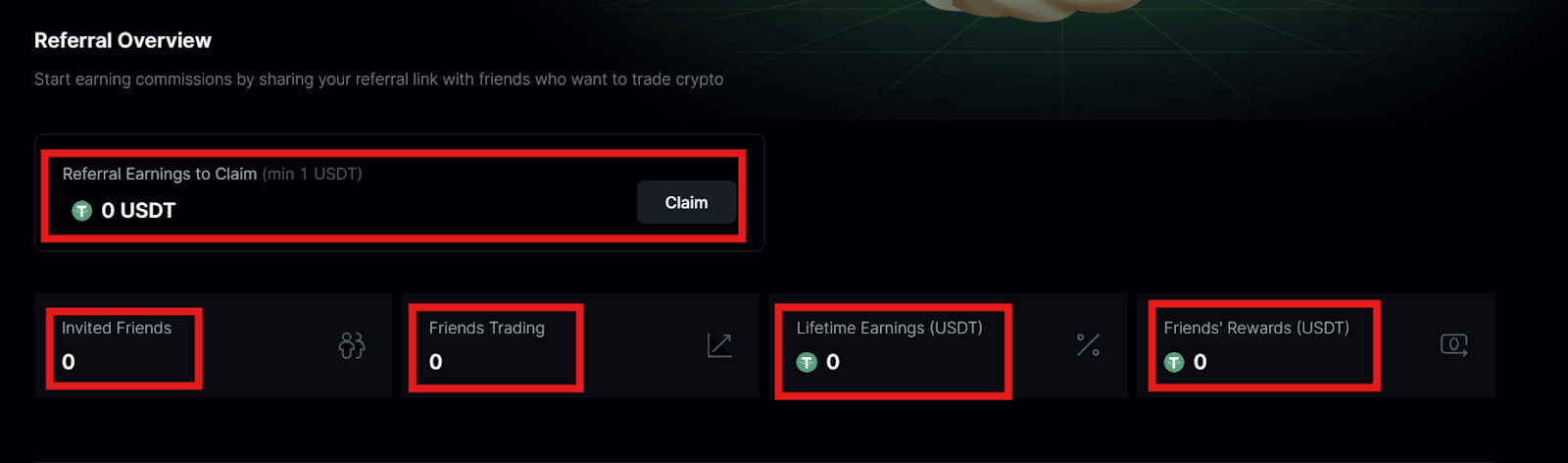 LeveX Referral Overview