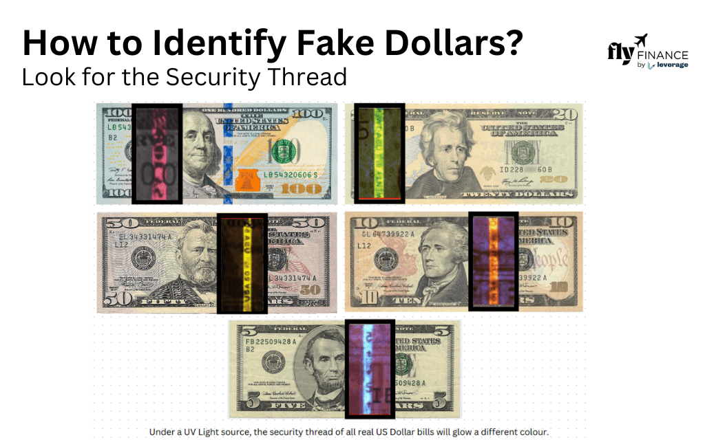 Look for security thread in fake dollars