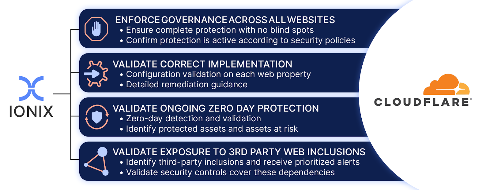 A blue and white sign with white text

AI-generated content may be incorrect.