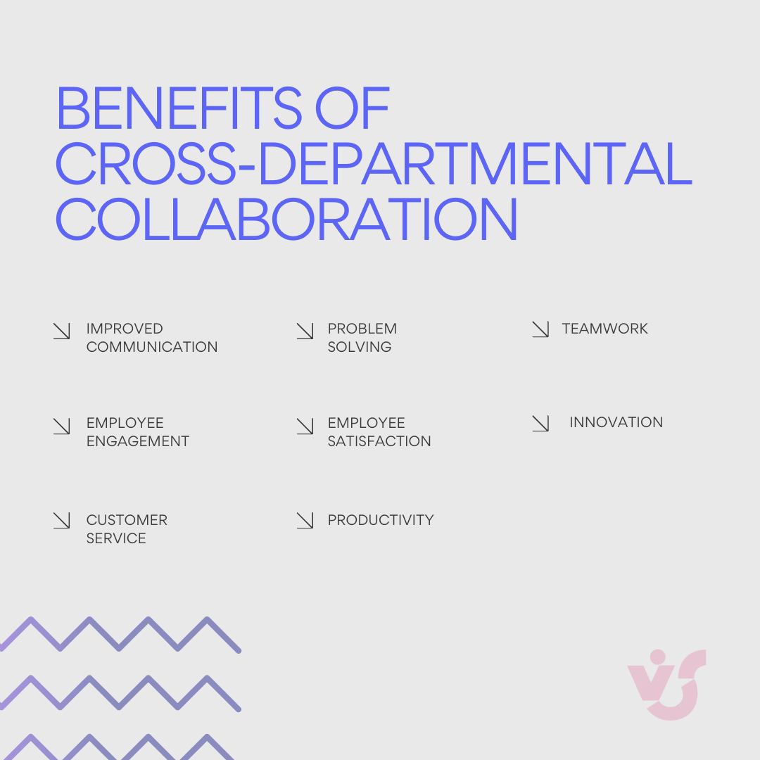 Pic. 1. Benefits of cross-departmental collaboration.