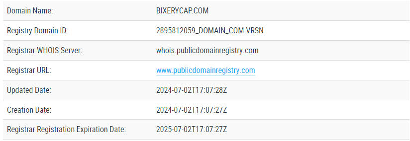 Bixerycap обман