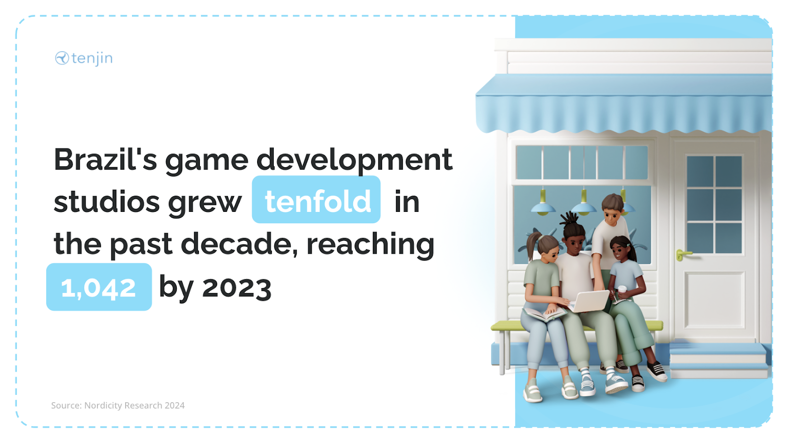 Brazil's mobile gaming industry size