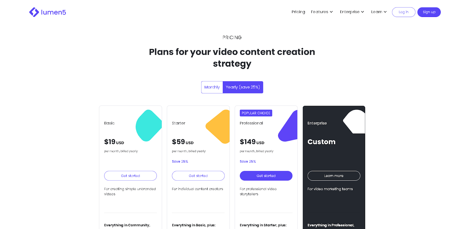 lumen9 video ad maker pricing