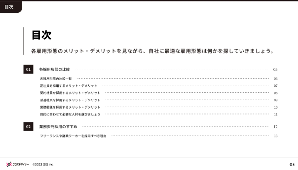 目次：表紙のイメージと連携し、内容をわかりやすく