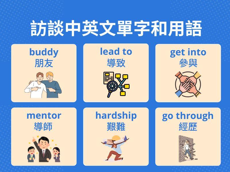 一張含有 文字, 卡通, 螢幕擷取畫面, 人的臉孔 的圖片

自動產生的描述
