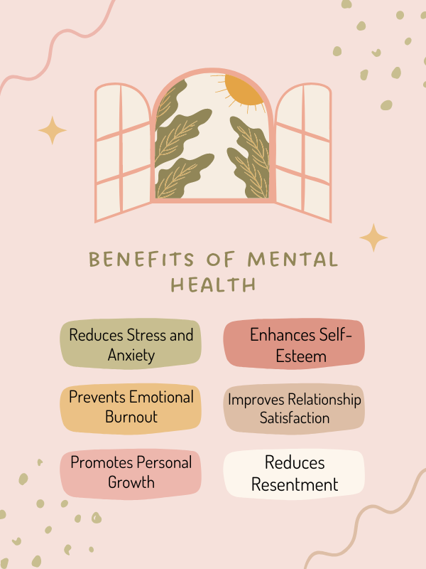 Infographic on Benefits of Mental Health, highlighting reduced stress, personal growth, and more.