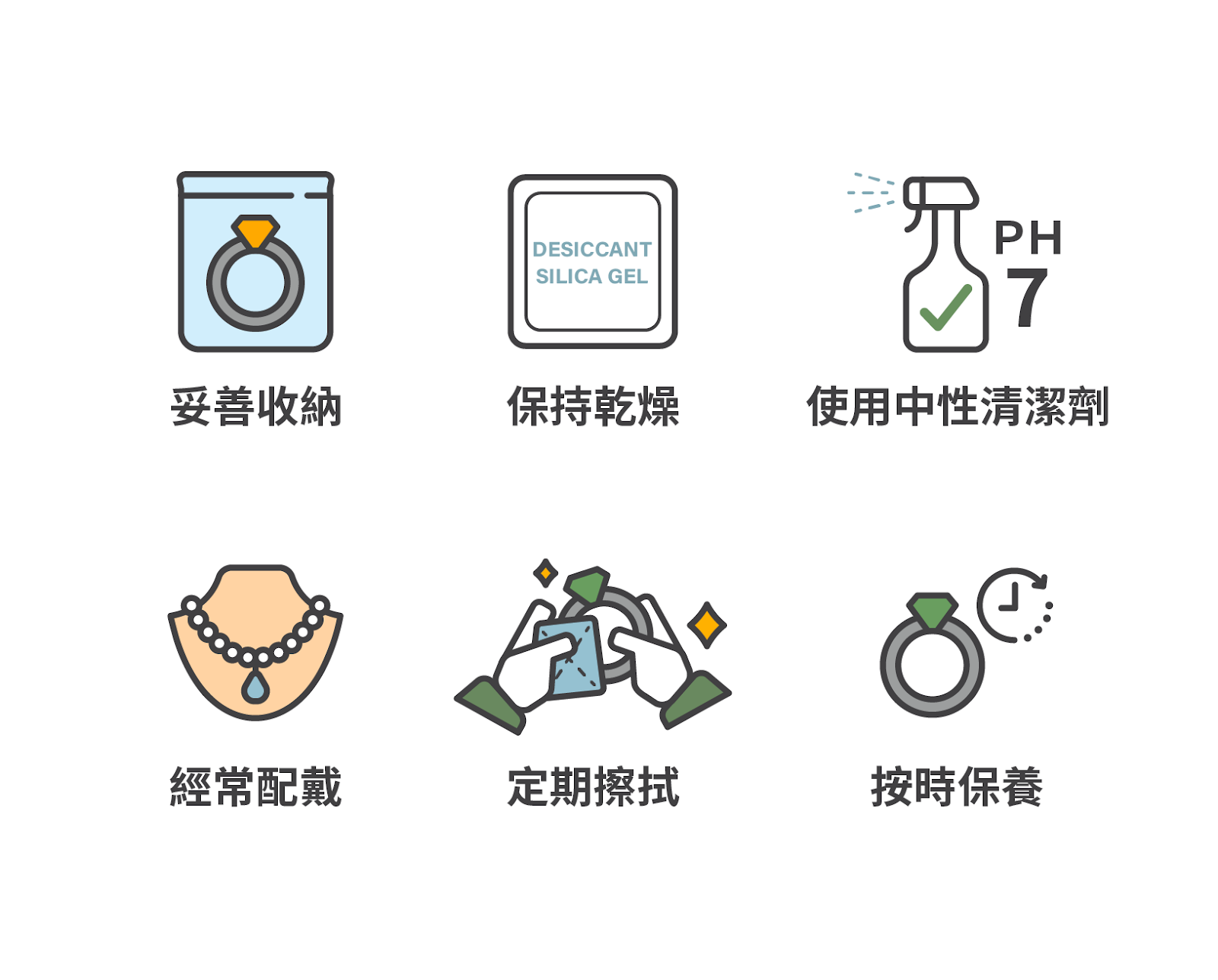 妥善收納、保持乾燥、使用中性清潔劑、經常配帶、定期擦拭、按時保養