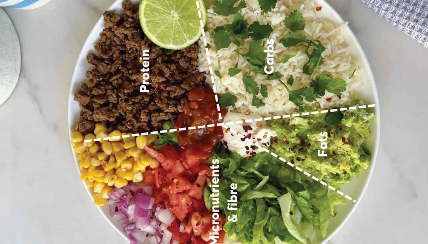 Master Portion Control with balanced diet