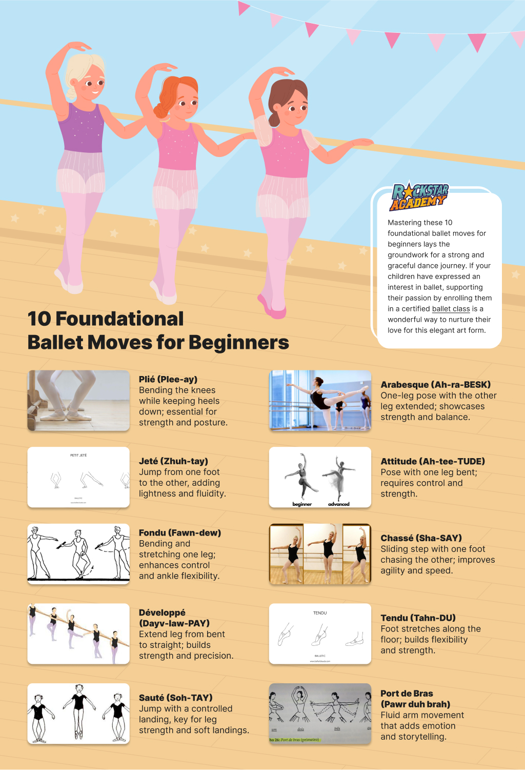 Foundational Ballet Moves