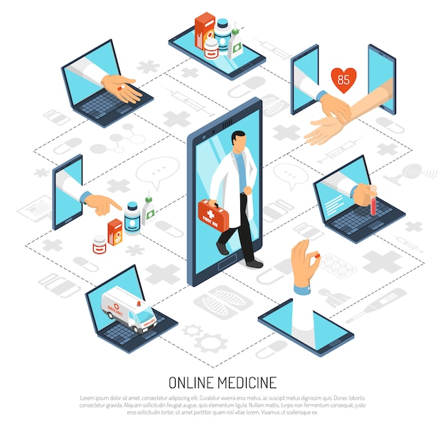 How Technology and the Internet Are Transforming Healthcare