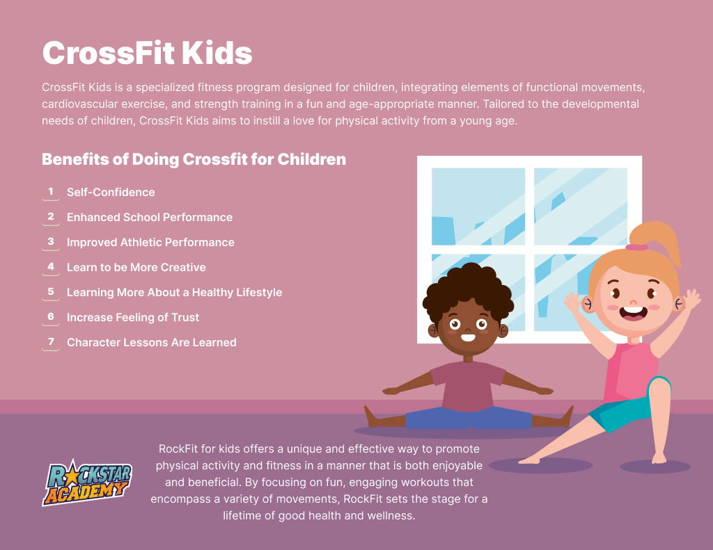 Crossfit for Kids