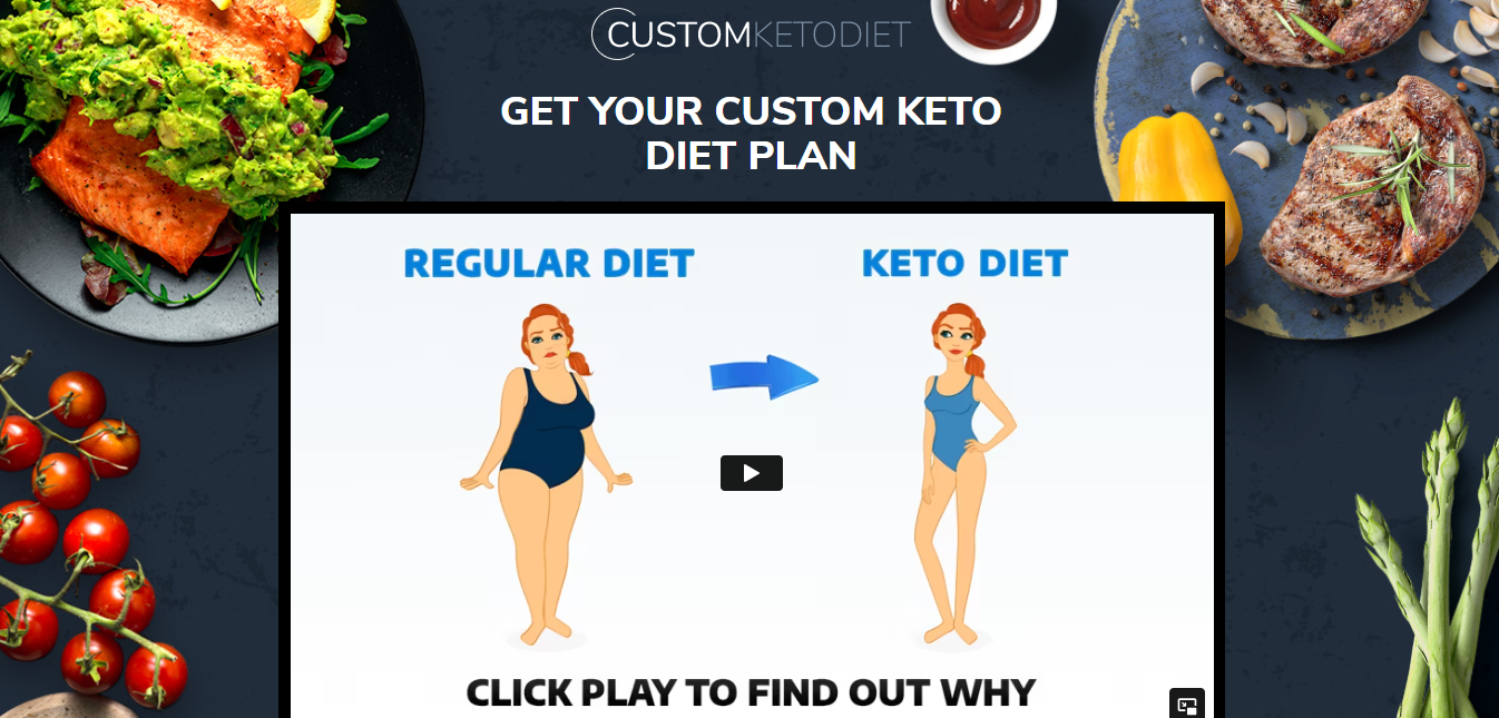 CustomKeto