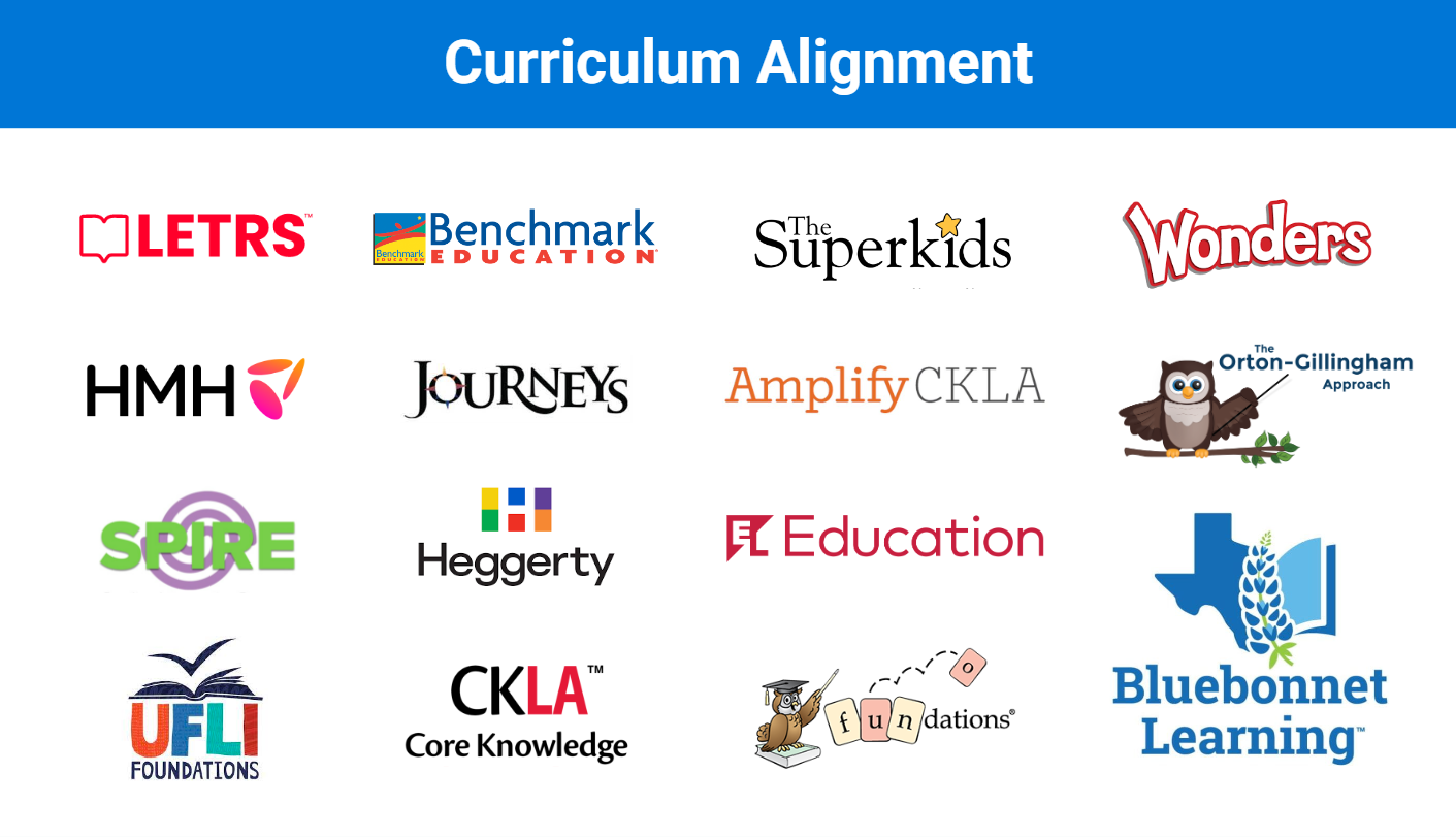 Just Right Reader Curriculum Alignments