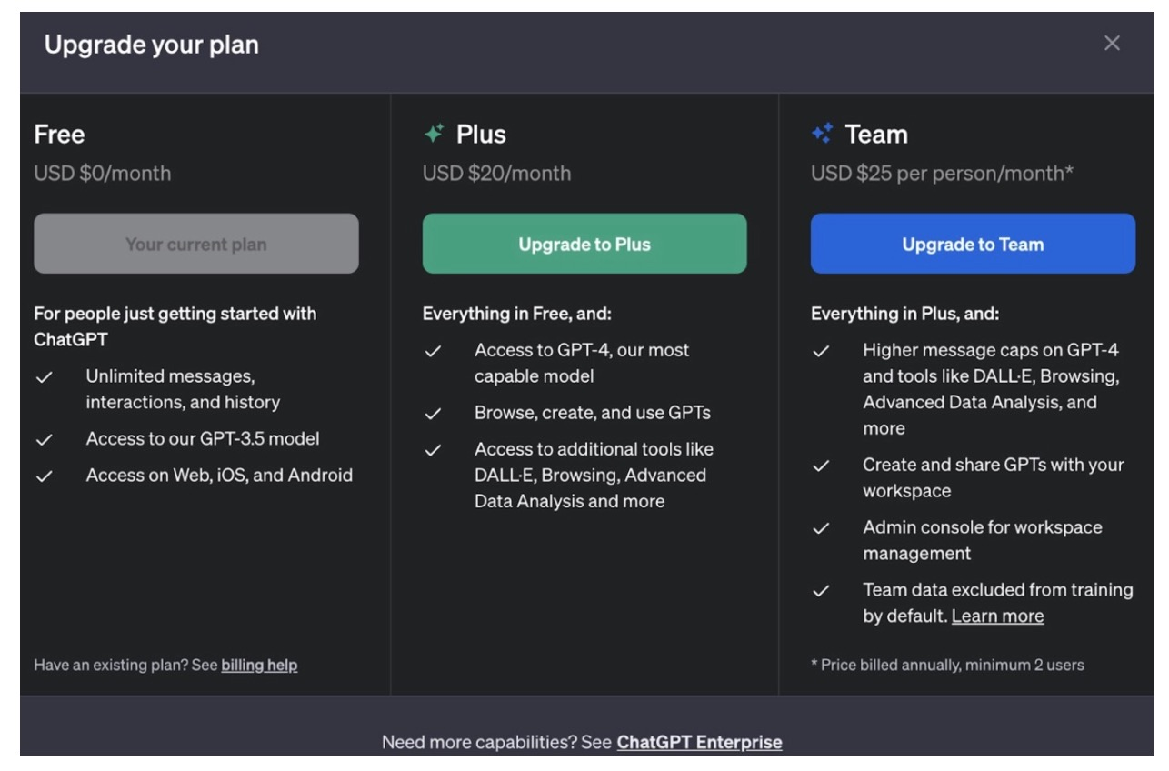 ChatGPT Pricing Plans