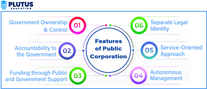 public corporation