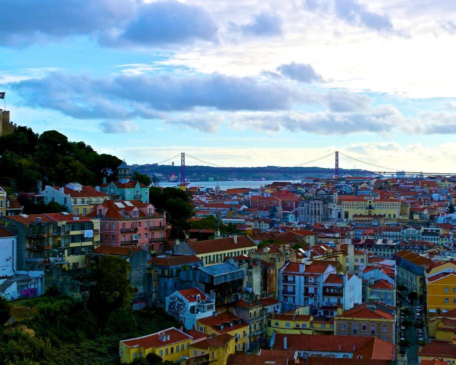 Top view of Graça, highlighting historic buildings.