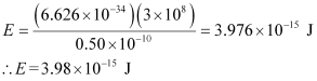 NCERT Solution of Class-11 chemistry Chapter 2- Structure of atom